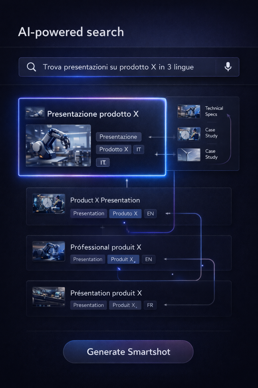 DAM AI search dashboard visualization Illustrazione interfaccia di ricerca AI per Digital Asset Management